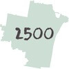 Software Dev Tutor Wollongong